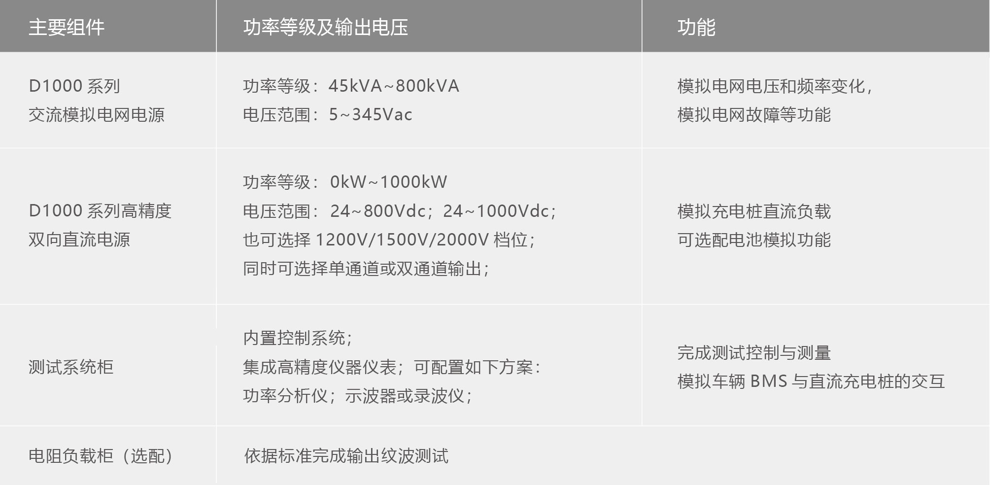 电测单页2022_11.jpg 电测单页2022_11.jpg
